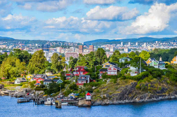 Business Immigration Norway | Norway Immigration by Investment